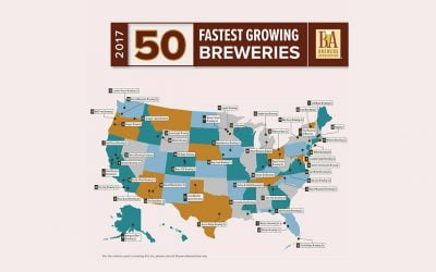 50 Fastest Growing U.S. Craft Brewers